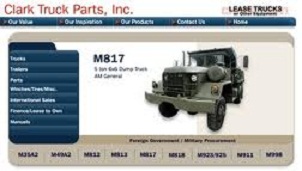 Army Surplus Vehicles Details